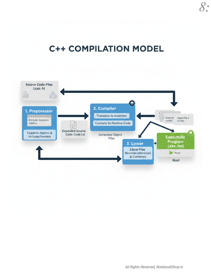 Screenshot 2025-11-29 182402